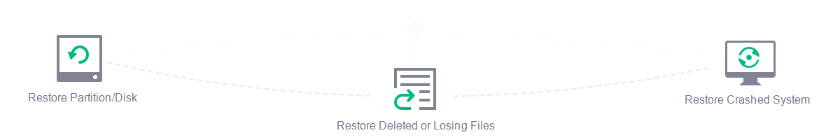 ibeesoft data recovery legit ibeesoft data recovery legit