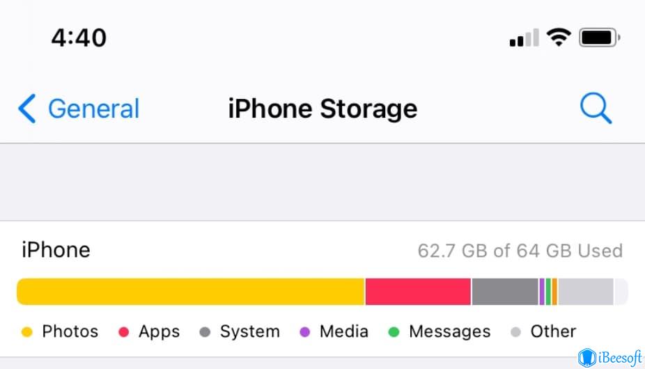 Fixed] iMessage Photos Not Loading/Showing [2023] | iBeesoft